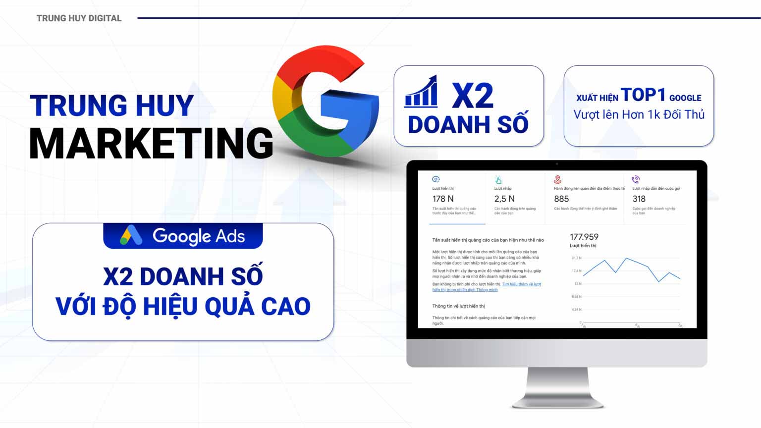 Quảng cáo Google Ads