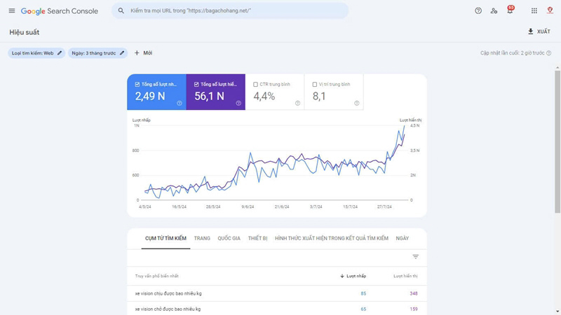 web baga vtc tăng trưởng